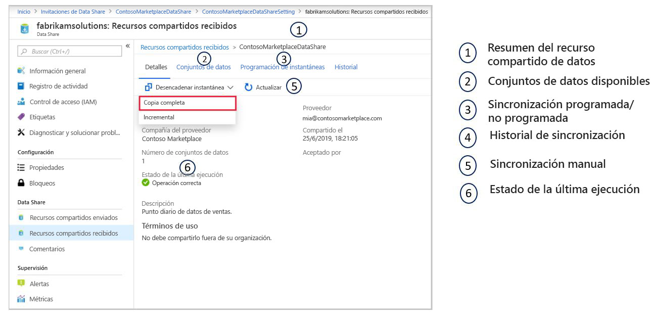 Screen shot of the Azure portal on the Data Share configuration pane highlighting Trigger snapshot setting.